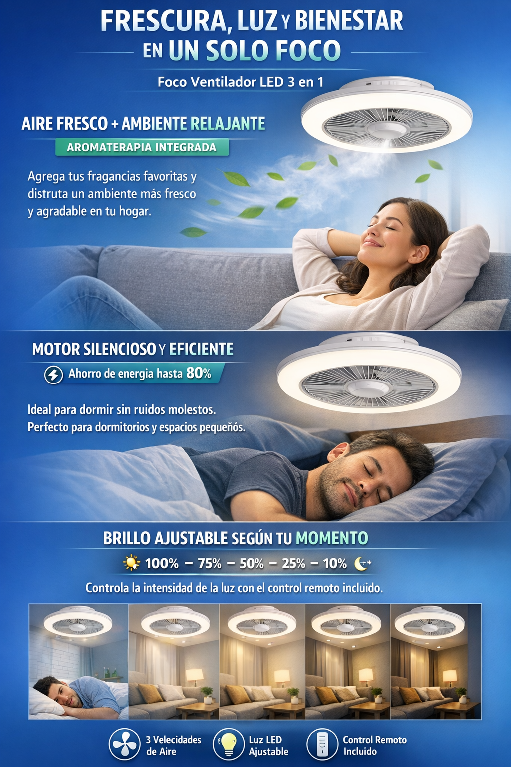 💡FOCO VENTILADOR LED CON AROMATIZADOR 3 EN 1✨