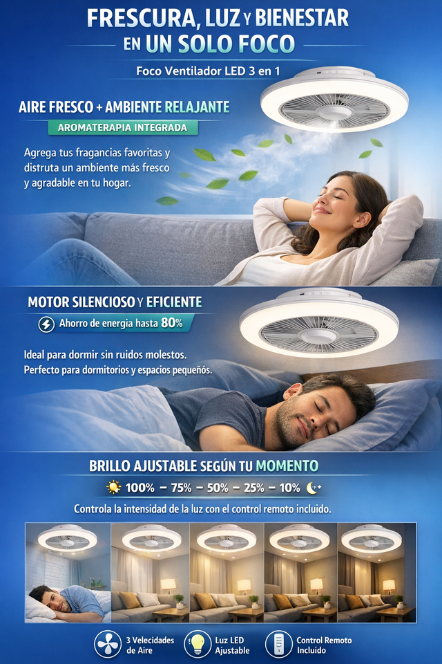 💡FOCO VENTILADOR LED CON AROMATIZADOR 3 EN 1✨