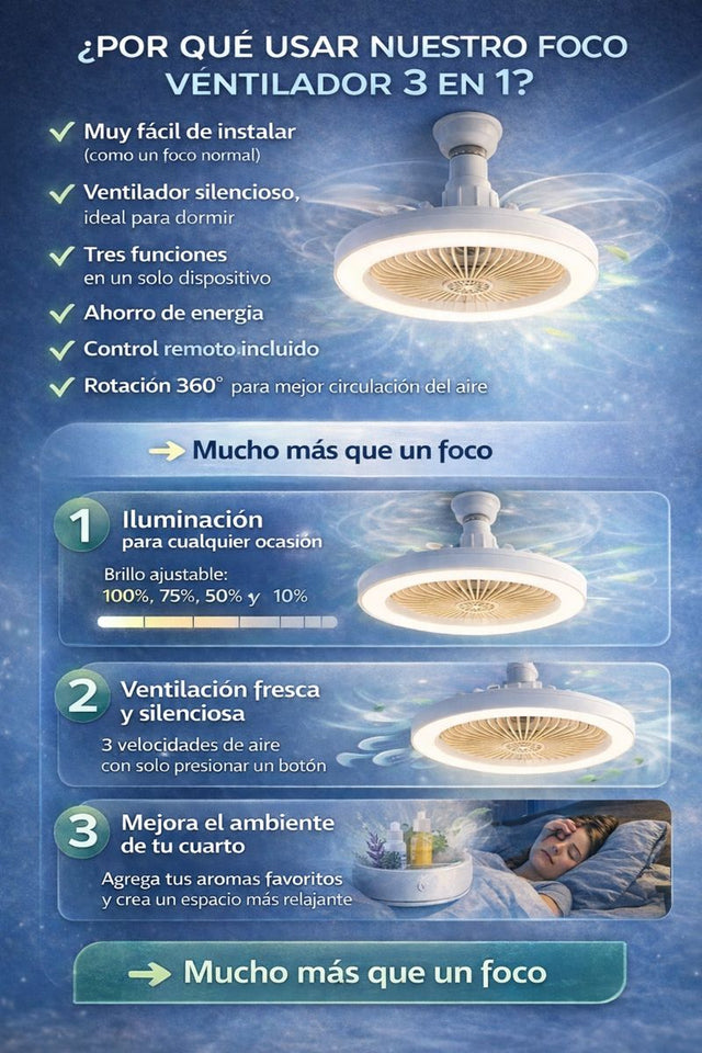 💡FOCO VENTILADOR LED CON AROMATIZADOR 3 EN 1✨